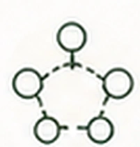 icone types human design